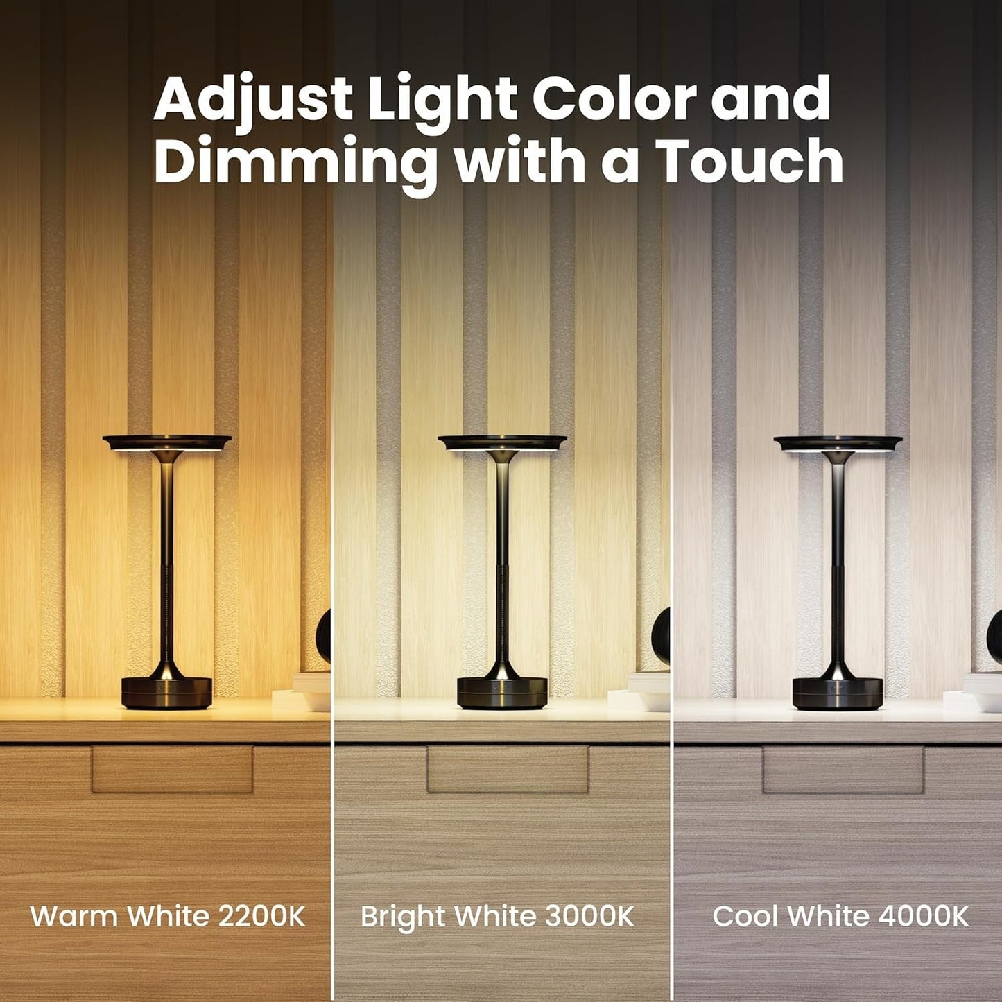 Modern Electric Tabletop Lamp | Touch Control, Dimmable, LED Bedside Desk Light