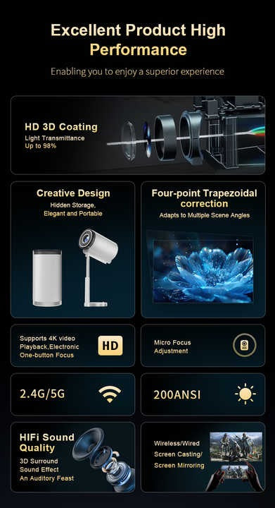 High-Definition LCD Projector | Home Theater, Portable, HDMI-Compatible